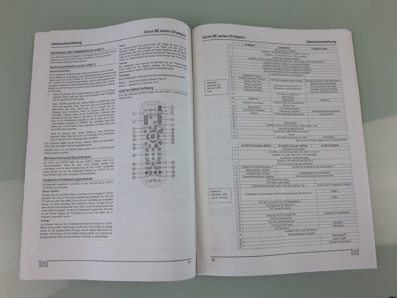 CYRUS SE SERIES CD PLAYER USER INSTRUCTIONS / MANUAL