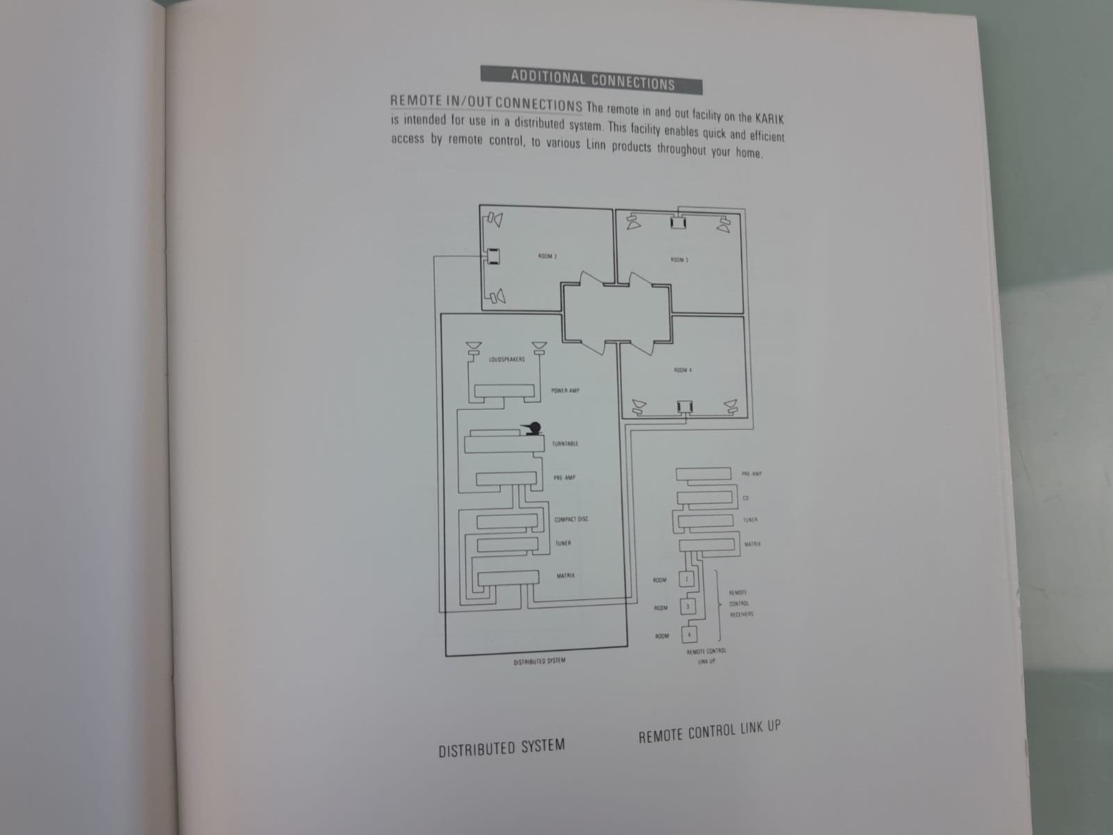 LINN KARIK - NUMERIK CD PLAYBACK SYSTEM OWNERS MANUAL