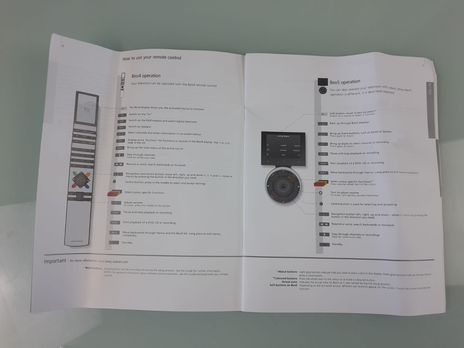 BANG & OLUFSEN B&O BEOVISION 10 MANUAL