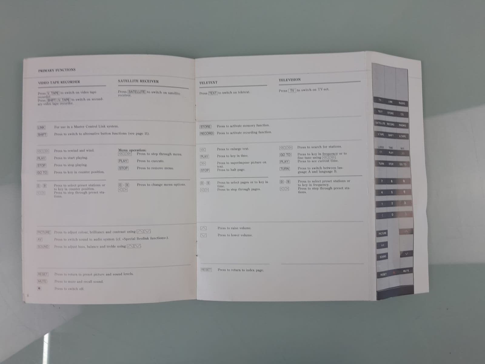 BANG & OLUFSEN B&O BEOLINK 1000 REMOTE CONTROL OWNER'S MANUAL