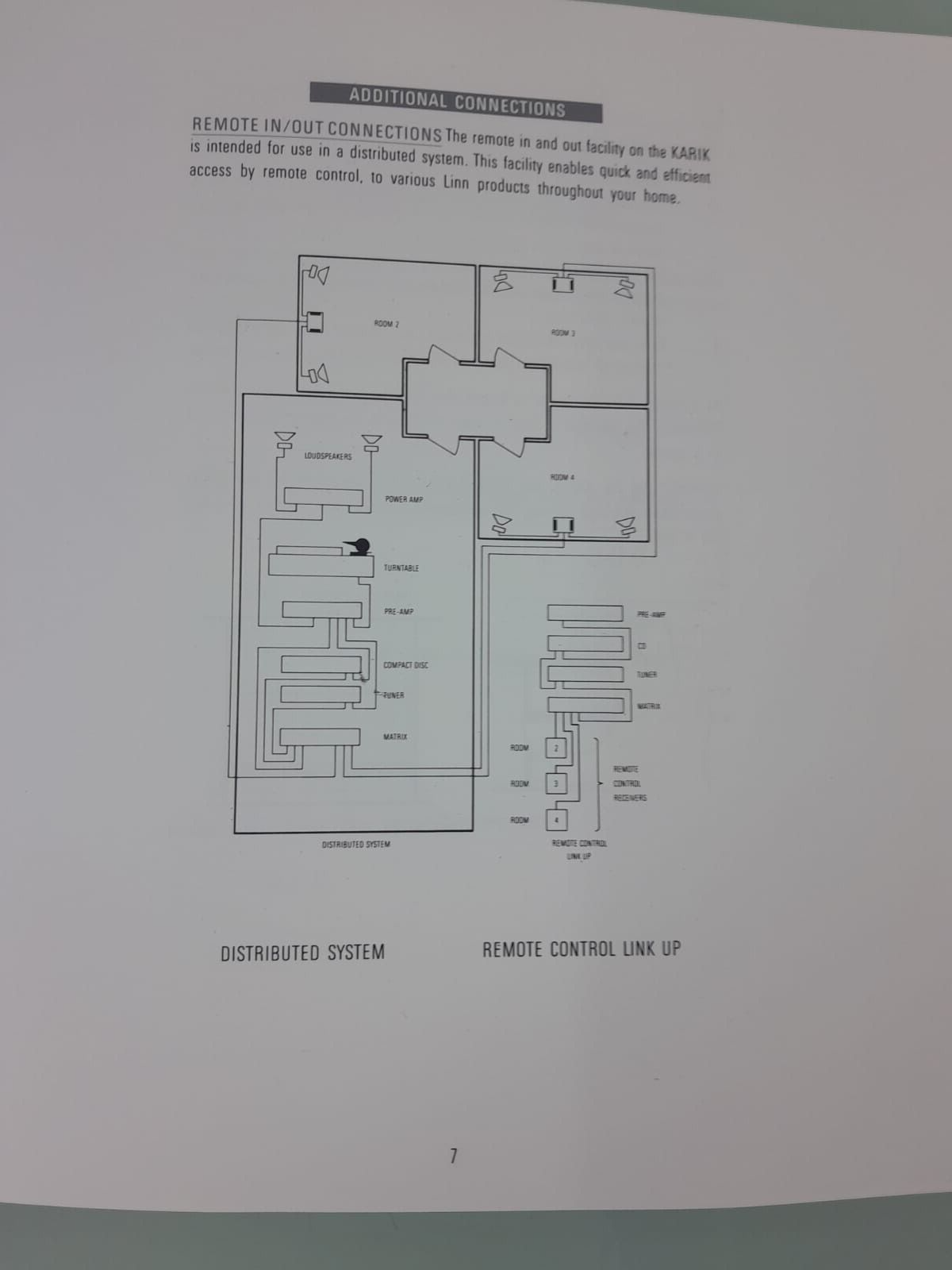 LINN KARIK - NUMERIK CD PLAYBACK SYSTEM OWNERS MANUAL