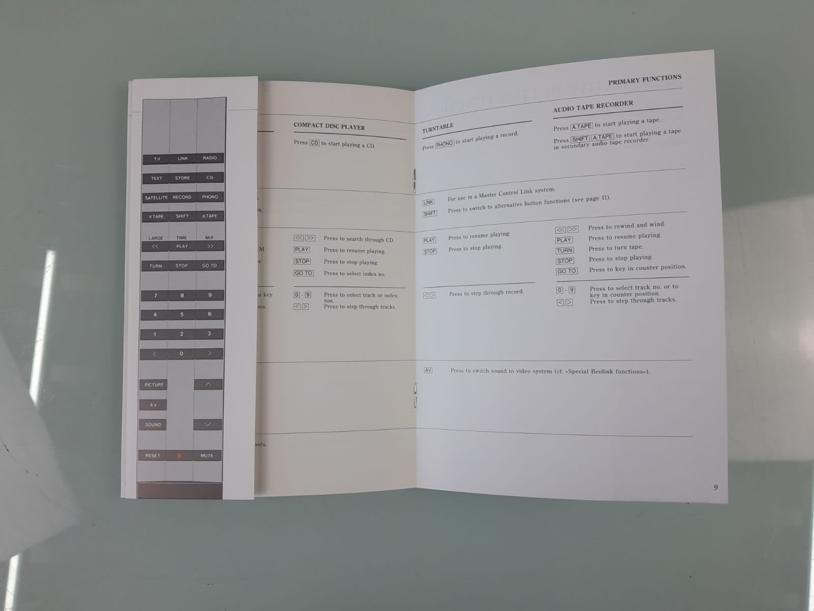 BANG & OLUFSEN B&O BEOLINK 1000 REMOTE CONTROL OWNER'S MANUAL #002