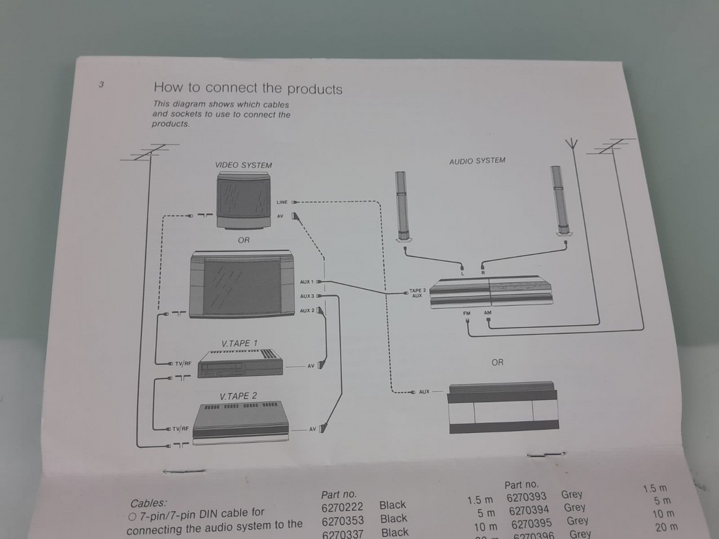B&O BANG & OLUFSEN BEOLINK SYSTEM SETUP MANUAL #004