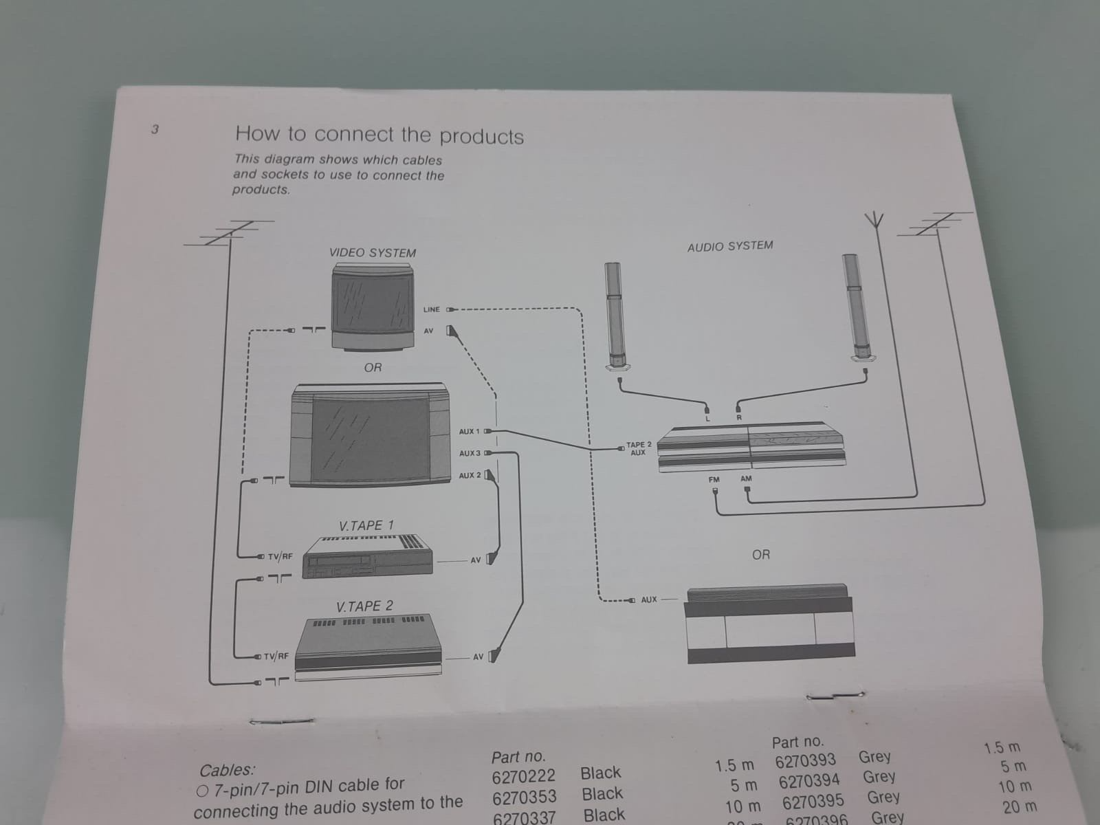 B&O BANG & OLUFSEN BEOLINK SYSTEM SETUP MANUAL #004