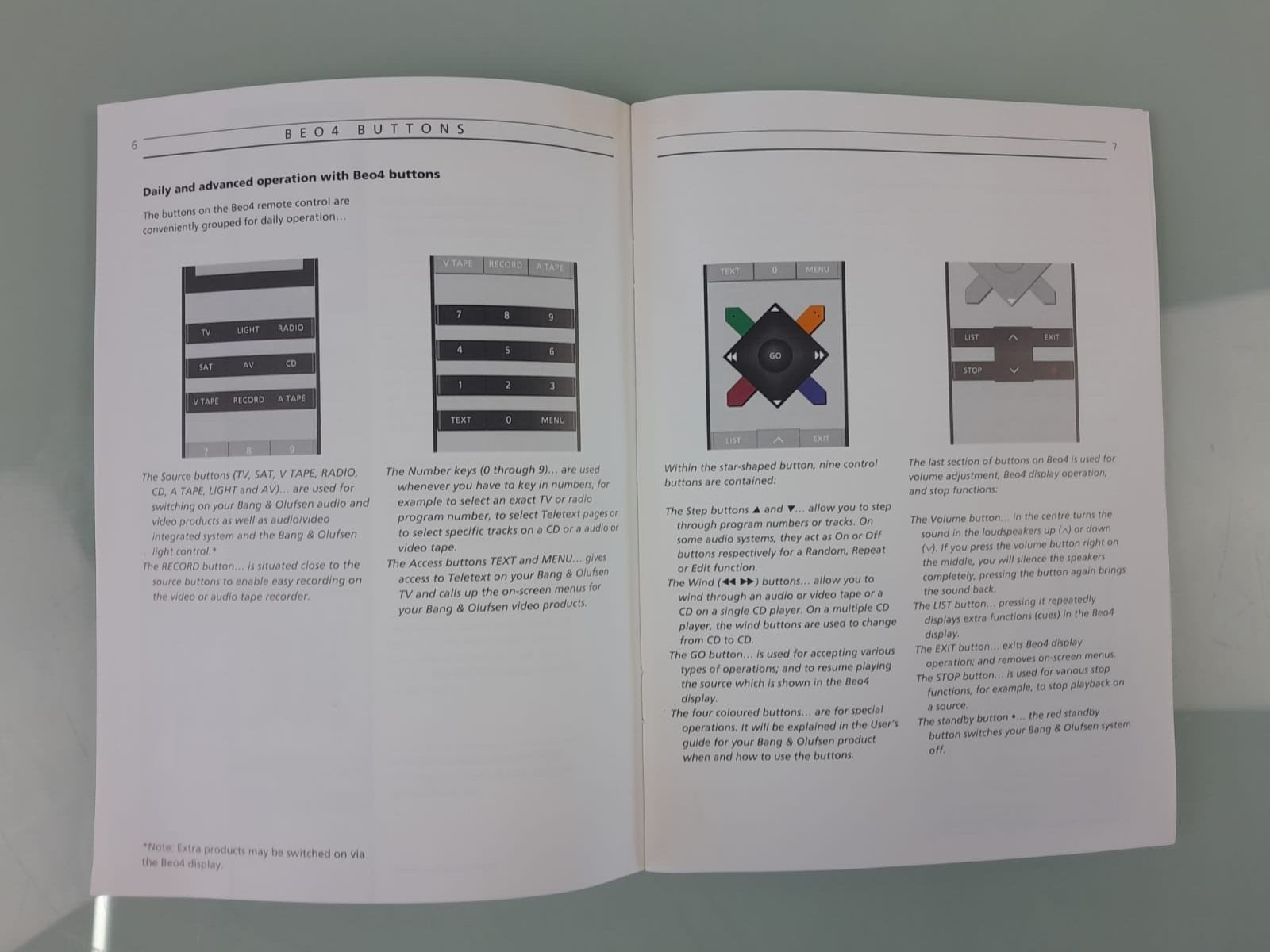 BANG & OLUFSEN B&O BEO4 REMOTE CONTROL MANUAL