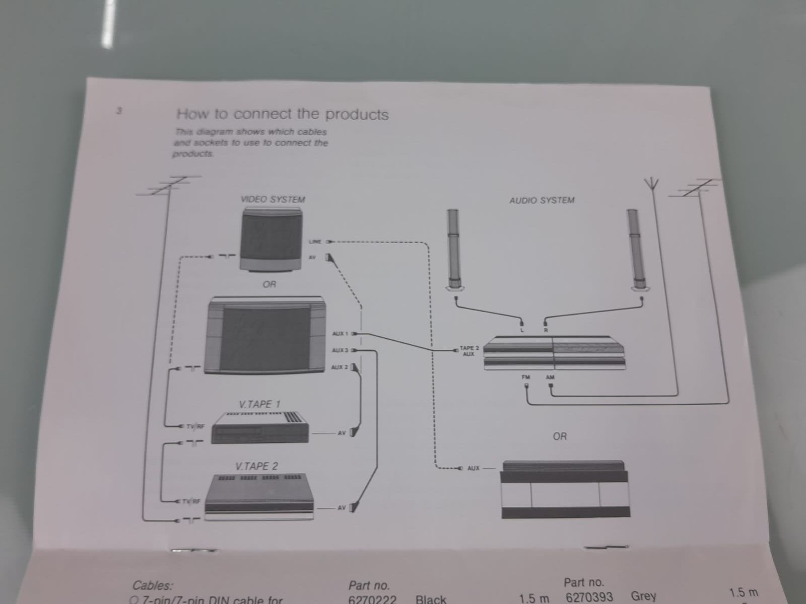 B&O BANG & OLUFSEN BEOLINK SYSTEM SETUP MANUAL #003