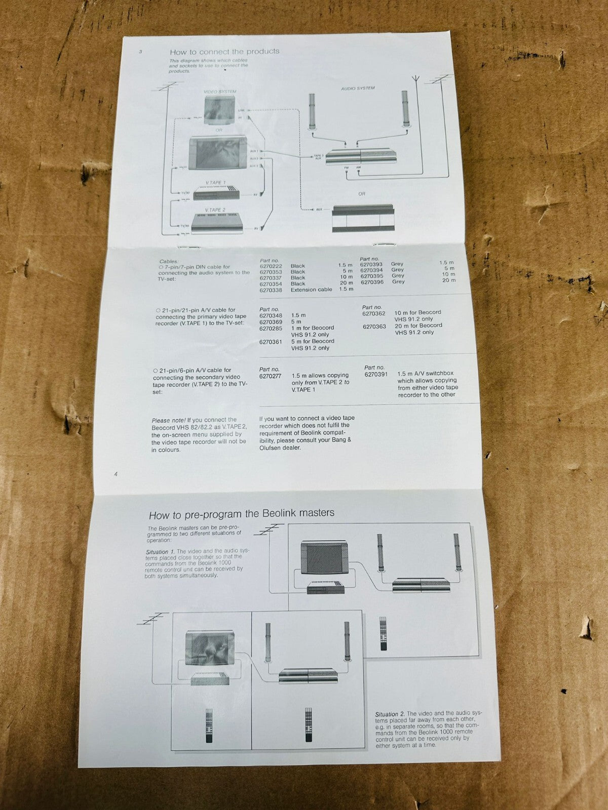 Bang & Olufsen B&O Beolink Owner's Manual