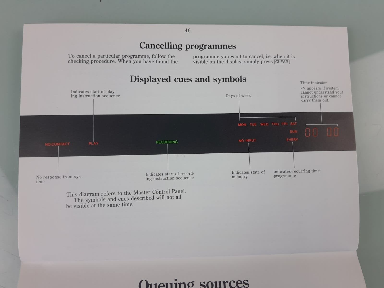 BANG & OLUFSEN B&O MASTER CONTROL PANEL 5500 OWNER'S MANUAL #002