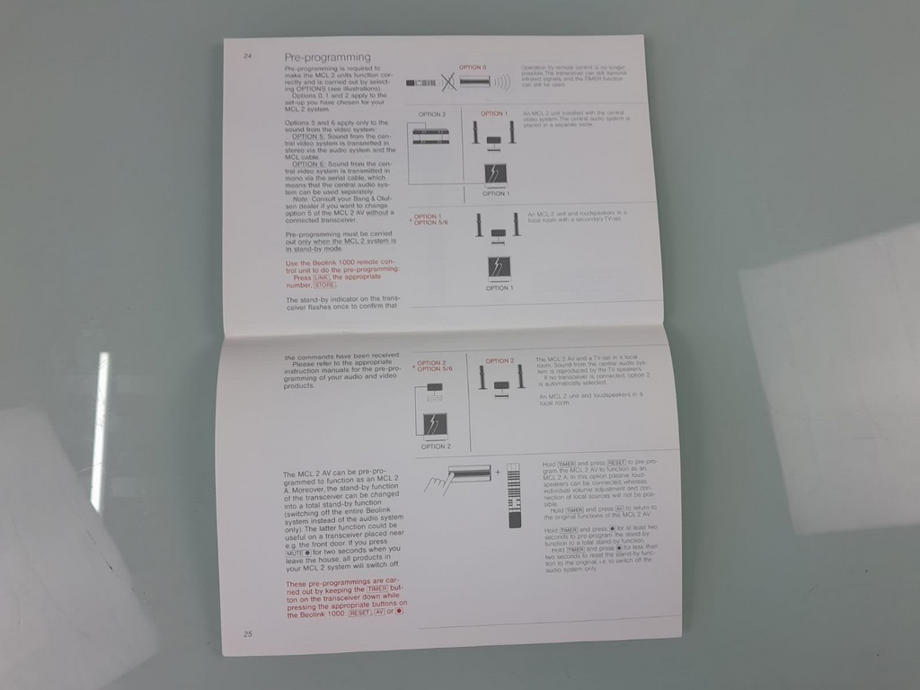 BANG & OLUFSEN B&O MASTER CONTROL LINK 2 INSTALLATION GUIDE