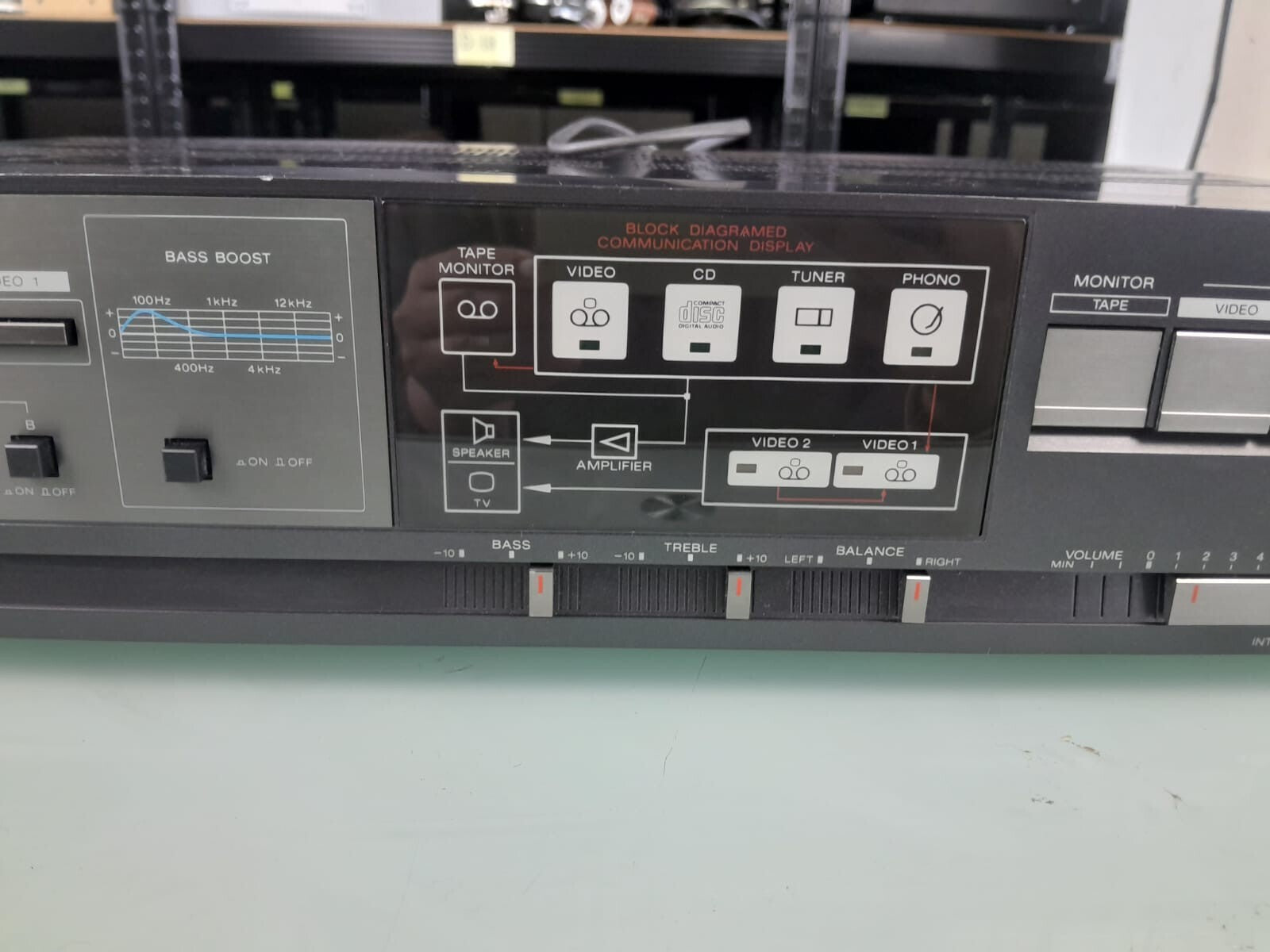 SONY TA AX320 INTEGRATED STEREO AMPLIFIER