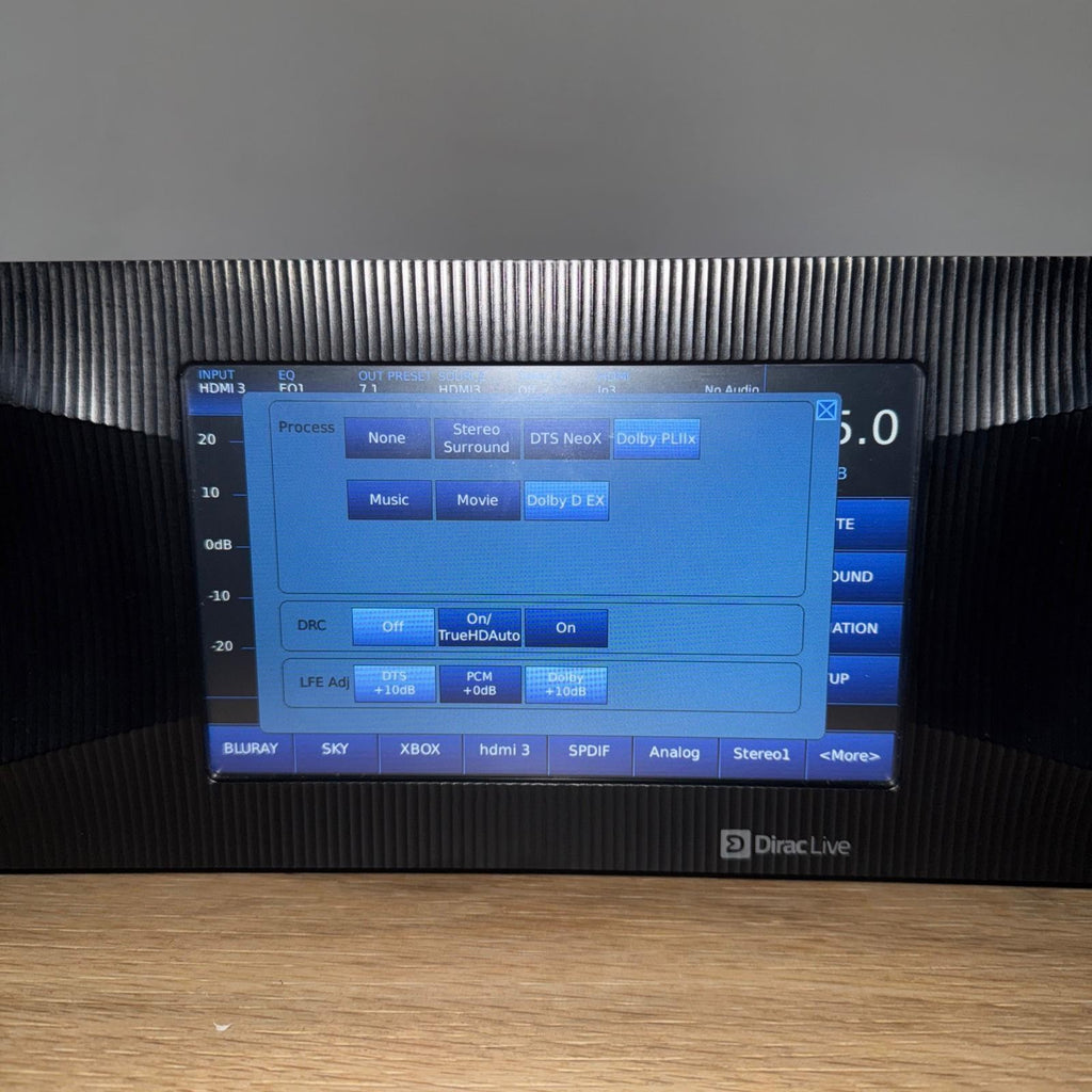 DATASAT RS20i 16-channel surround sound processor HOME CINEMA