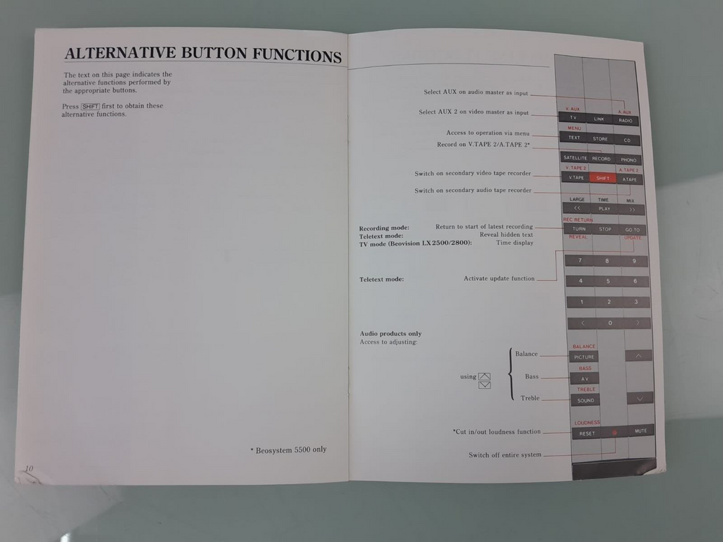 BANG & OLUFSEN B&O BEOLINK 1000 REMOTE CONTROL OWNER'S MANUAL