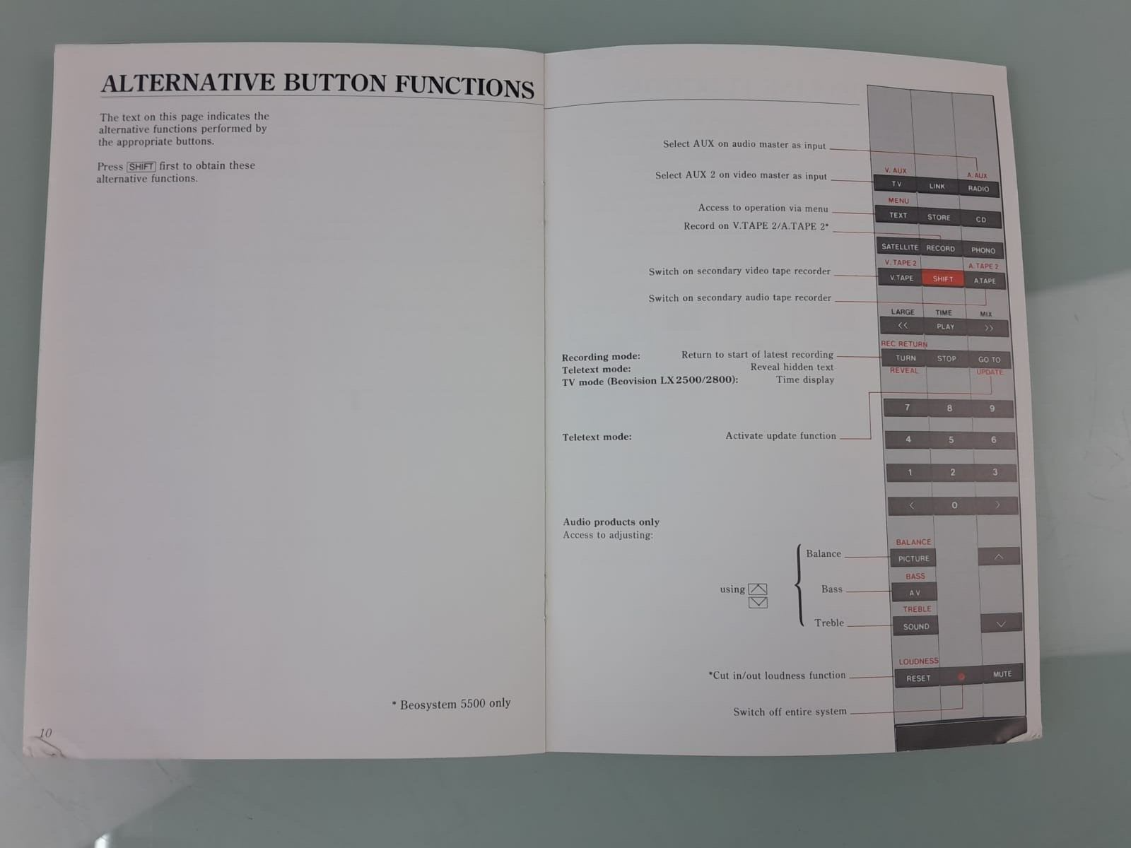 BANG & OLUFSEN B&O BEOLINK 1000 REMOTE CONTROL OWNER'S MANUAL