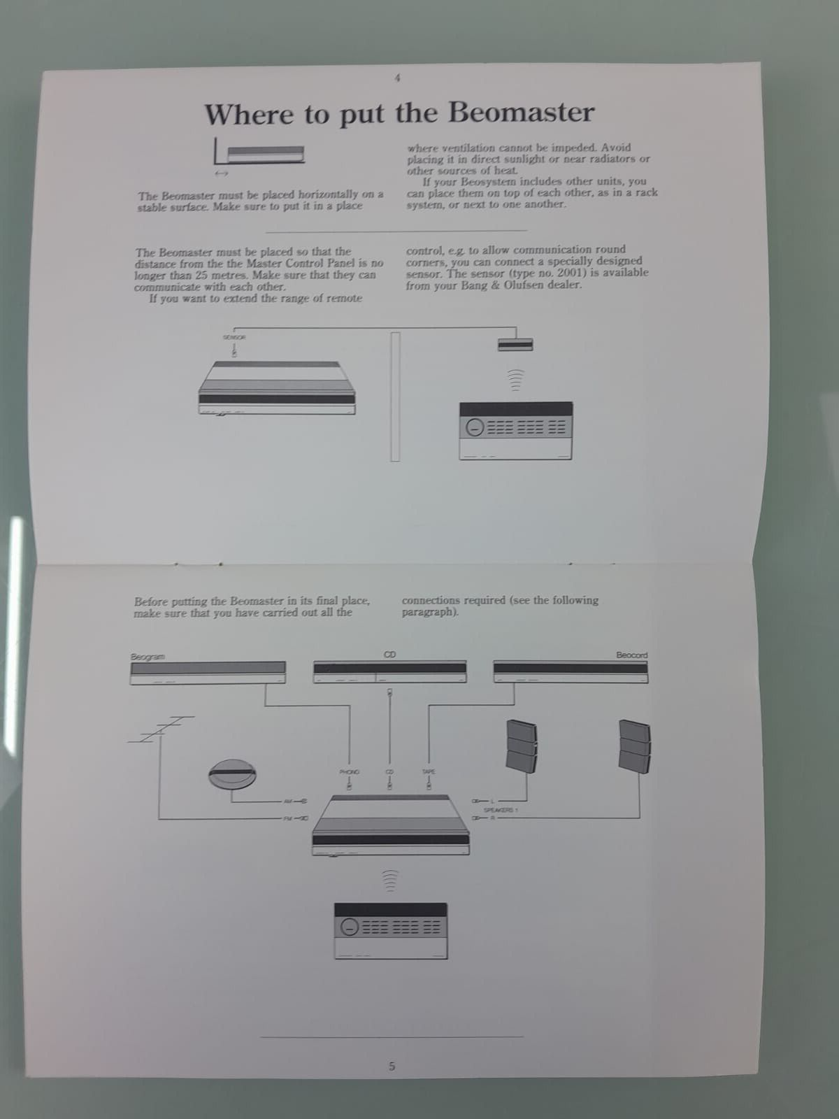 BANG & OLUFSEN B&O BEOMASTER 5500 OWNER'S MANUAL