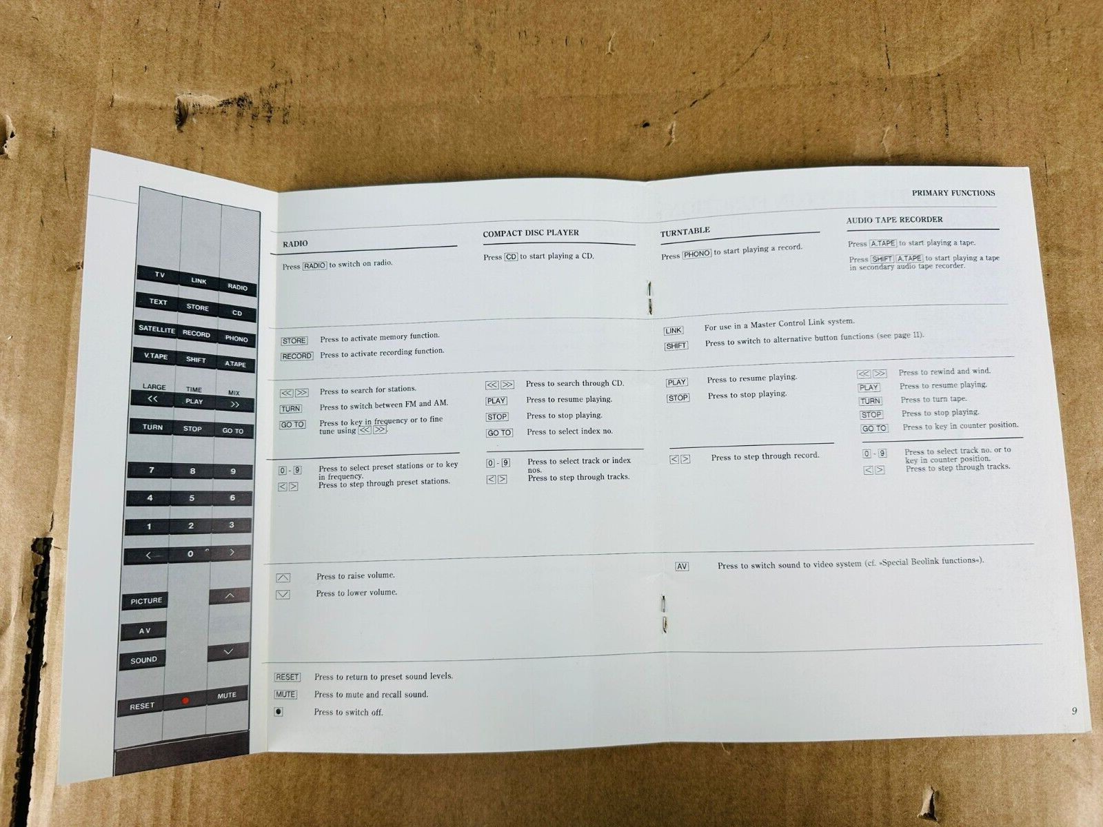 Bang & Olufsen B&O Beolink 1000 Owner's Manual