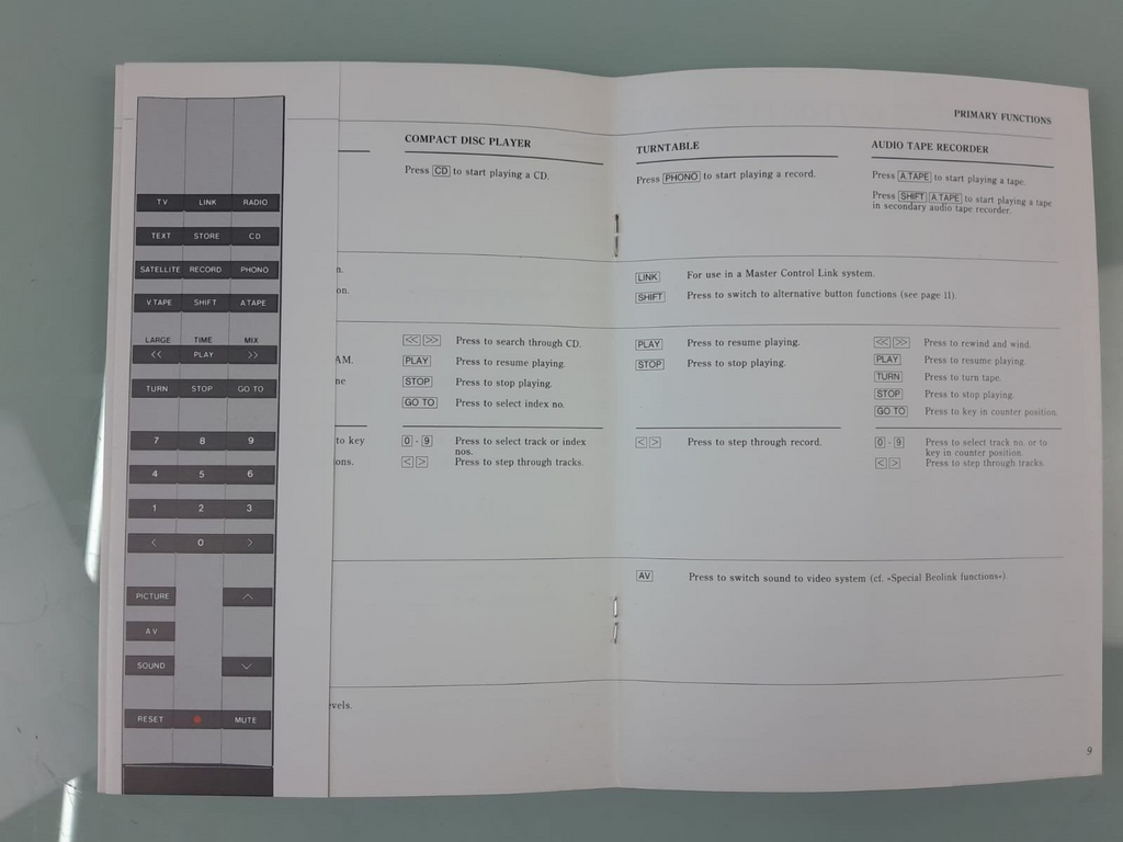 BANG & OLUFSEN B&O BEOLINK 1000 REMOTE CONTROL OWNER'S MANUAL