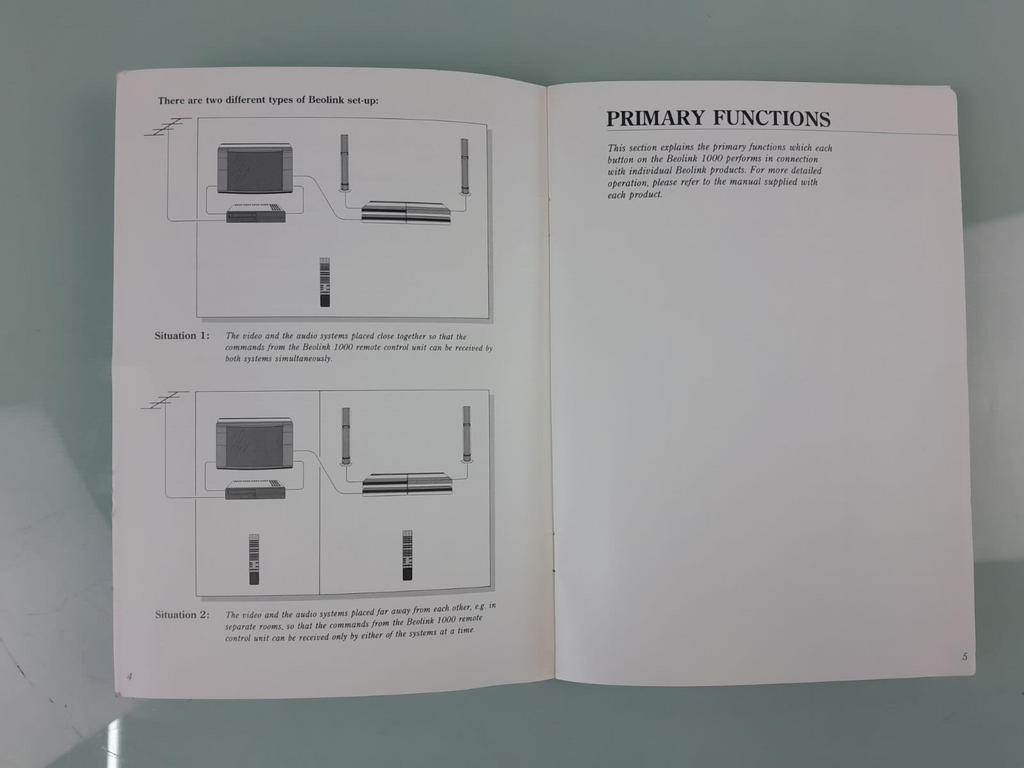 BANG & OLUFSEN B&O BEOLINK 1000 REMOTE CONTROL OWNER'S MANUAL