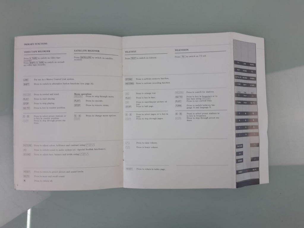 BANG & OLUFSEN B&O BEOLINK 1000 REMOTE CONTROL OWNER'S MANUAL