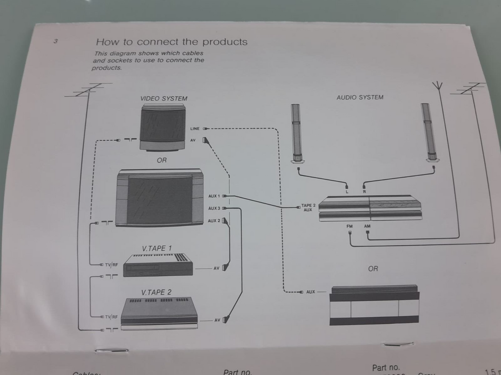 B&O BANG & OLUFSEN BEOLINK SYSTEM SETUP MANUAL