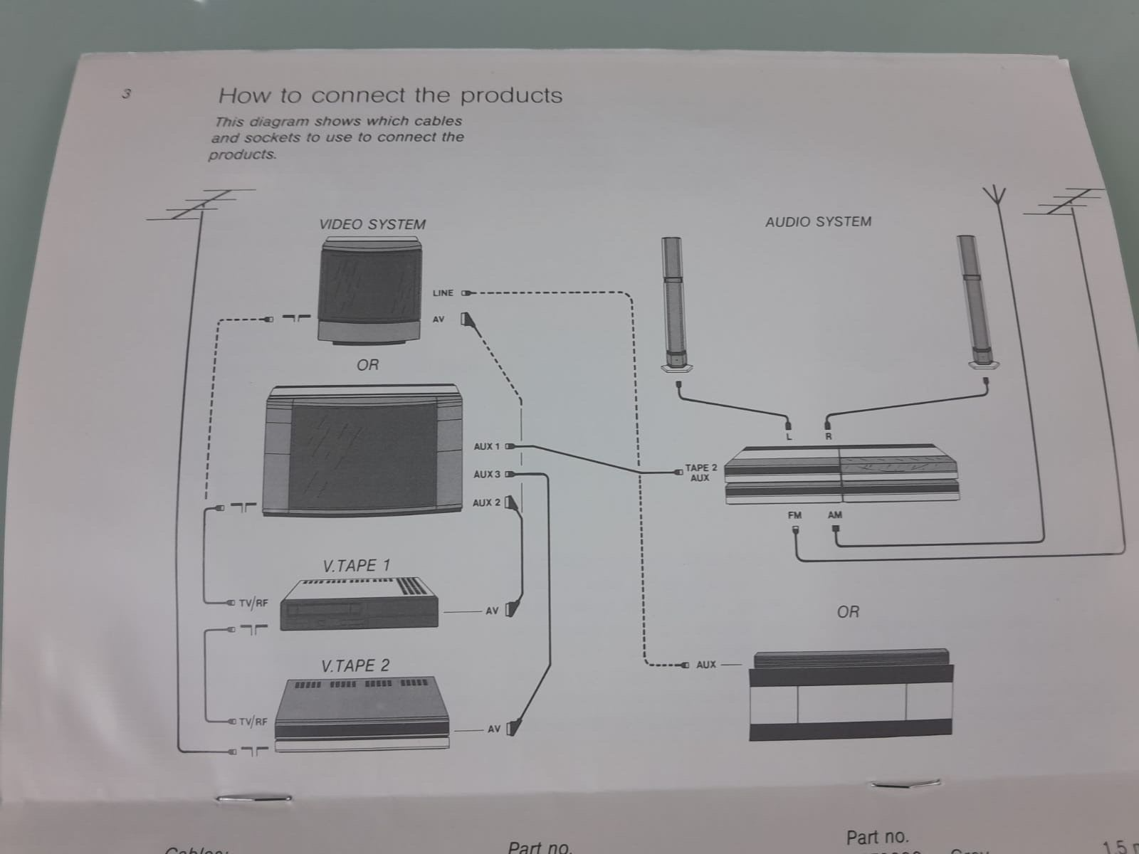 B&O BANG & OLUFSEN BEOLINK SYSTEM SETUP MANUAL