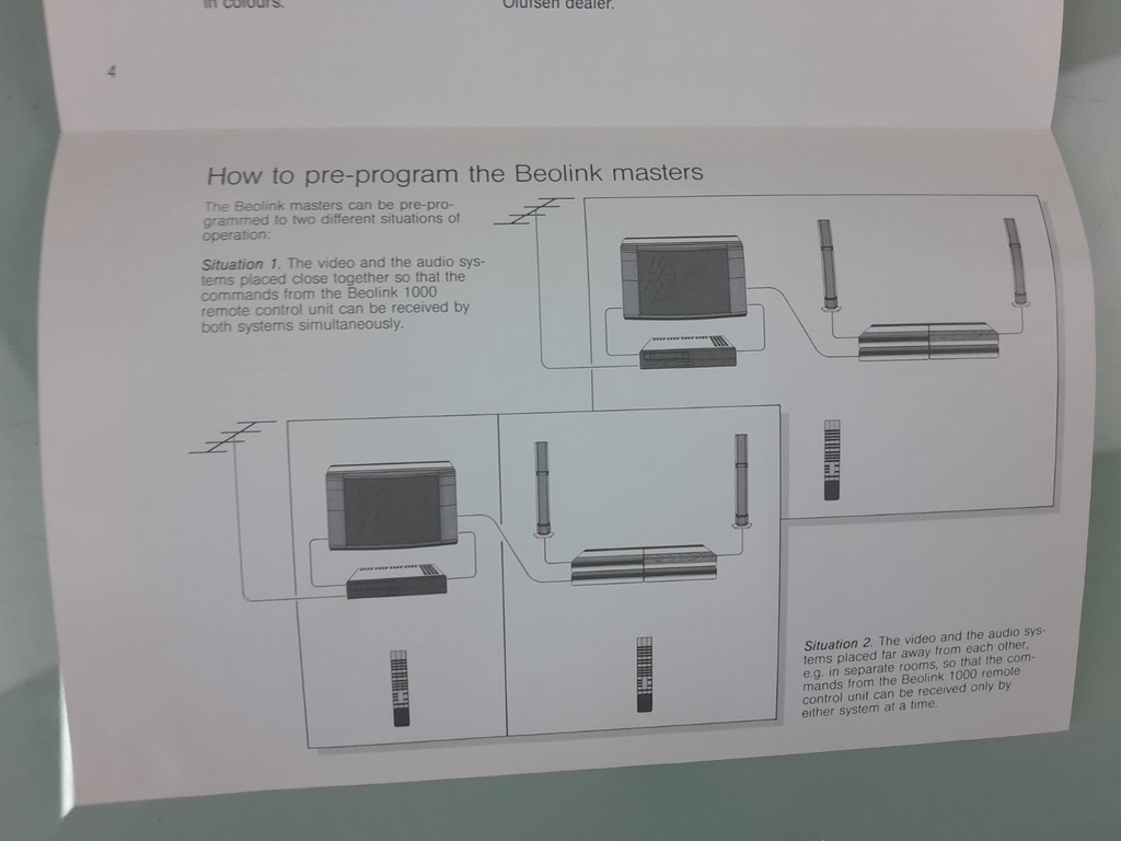 B&O BANG & OLUFSEN BEOLINK SYSTEM SETUP MANUAL