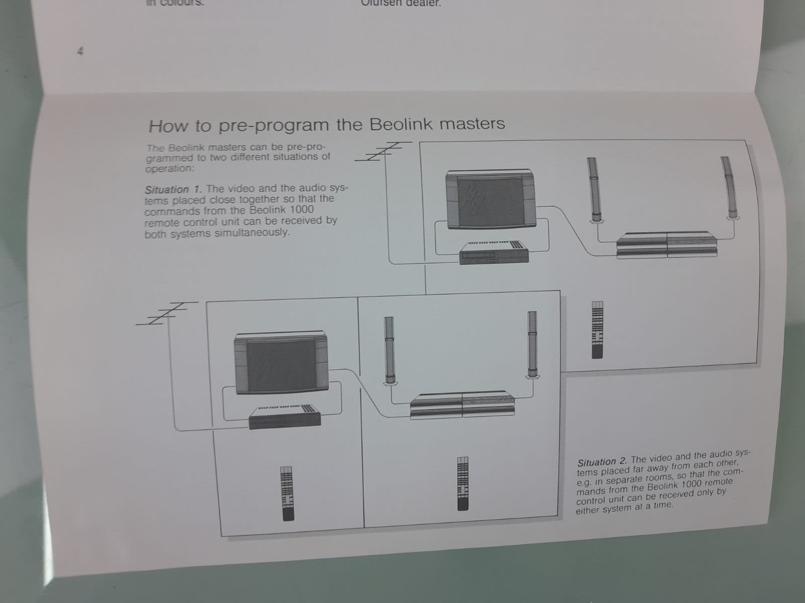 B&O BANG & OLUFSEN BEOLINK SYSTEM SETUP MANUAL
