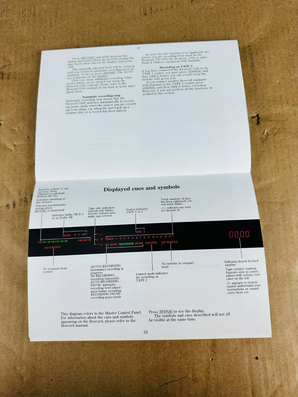 Bang & Olufsen B&O 5500 Master Control Panel Owner's Manual