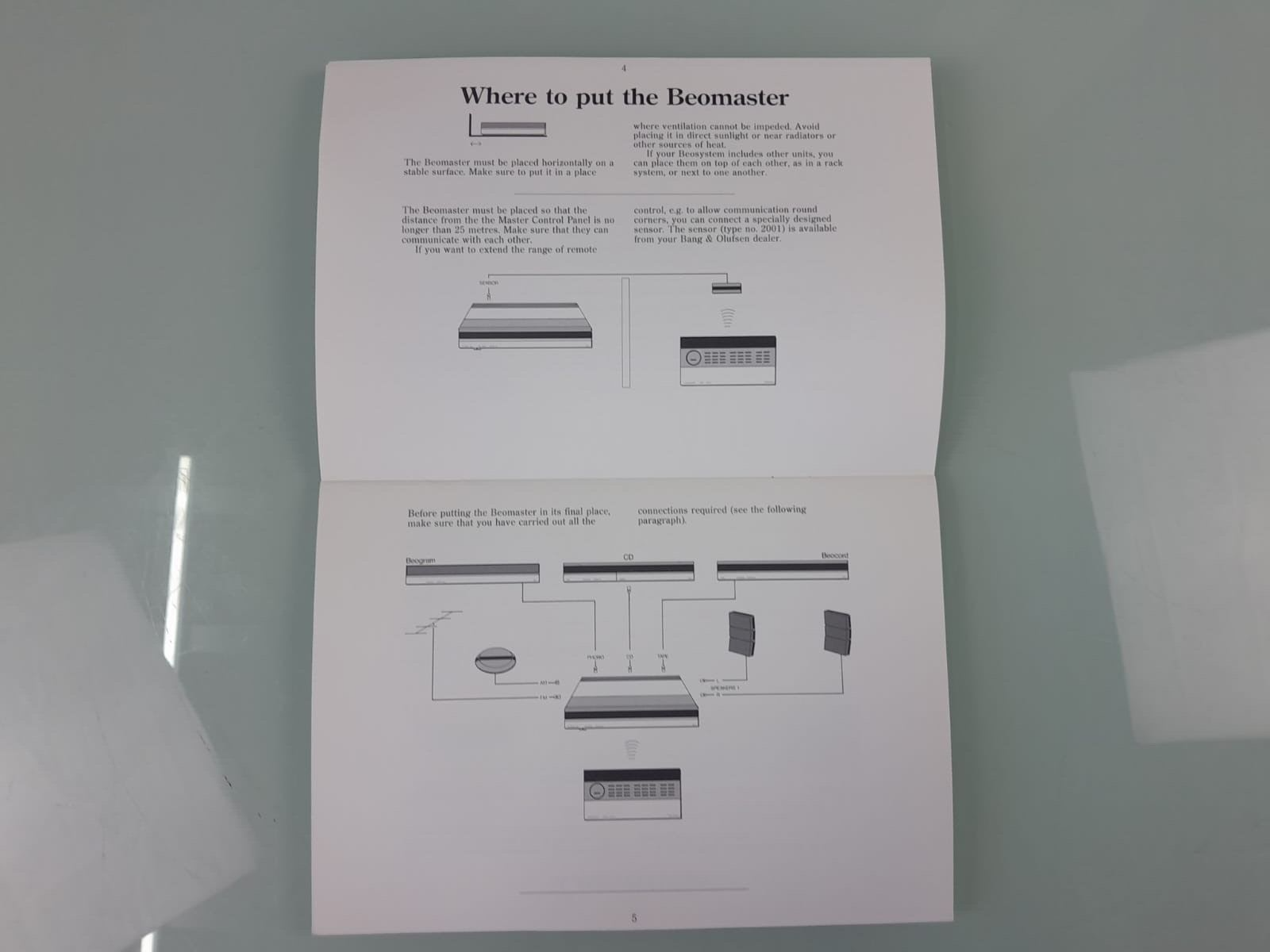 BANG & OLUFSEN B&O BEOMASTER 5500 OWNER'S MANUAL