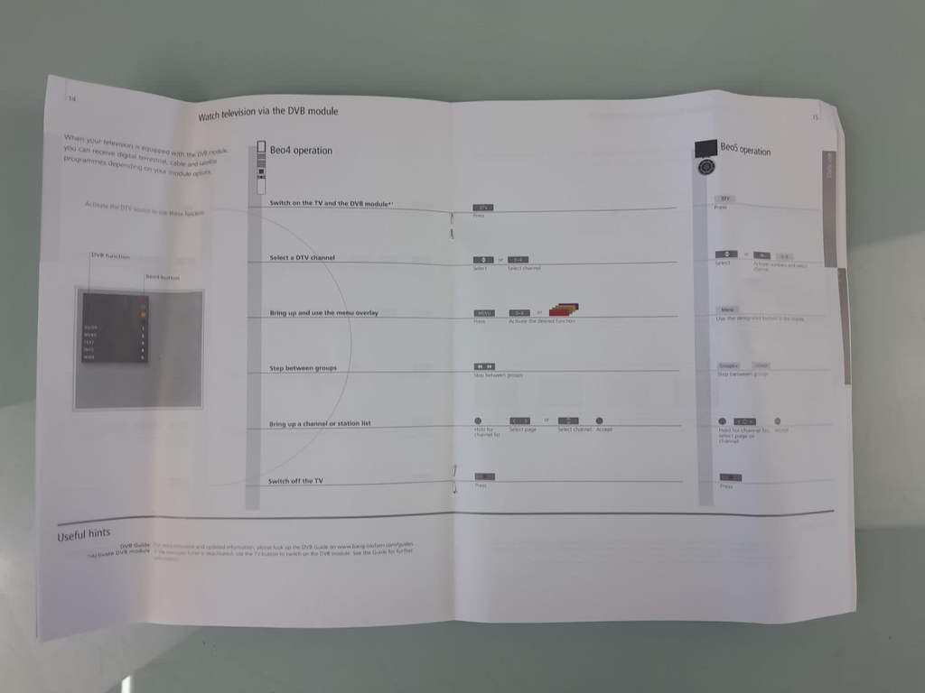 BANG & OLUFSEN B&O BEOVISION 10 MANUAL