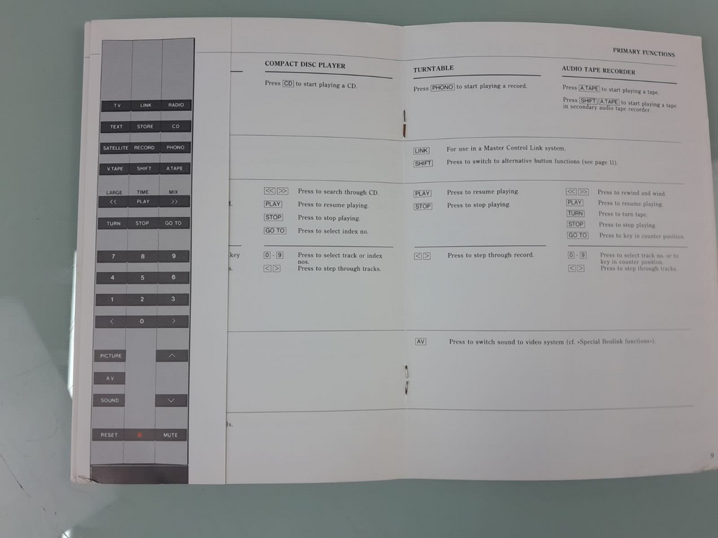 BANG & OLUFSEN B&O BEOLINK 1000 REMOTE CONTROL OWNER'S MANUAL