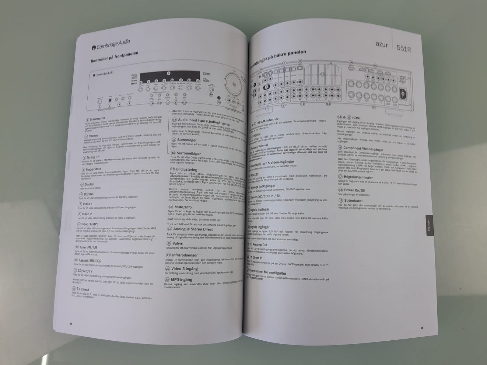CAMBRIDGE AUDIO AZUR 551R MANUAL
