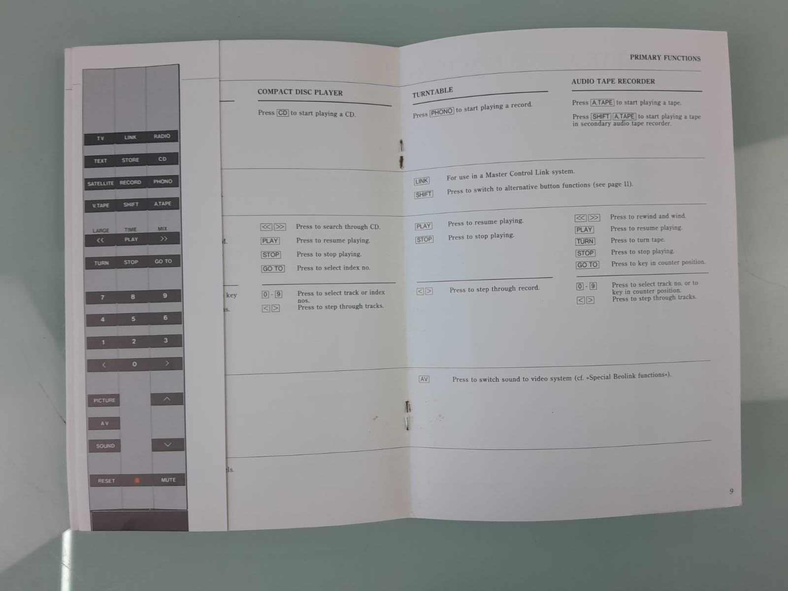 BANG & OLUFSEN B&O BEOLINK 1000 REMOTE CONTROL OWNER'S MANUAL