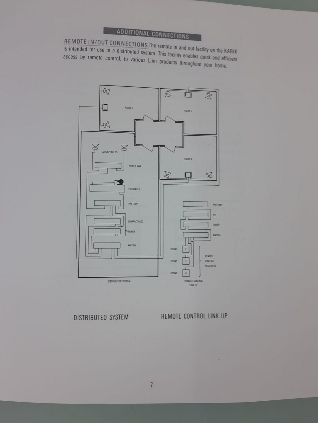 LINN KARIK - NUMERIK CD PLAYBACK SYSTEM OWNERS MANUAL