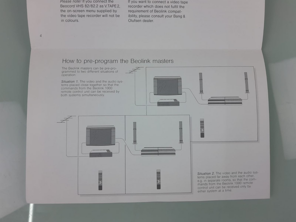 B&O BANG & OLUFSEN BEOLINK SYSTEM SETUP MANUAL #004