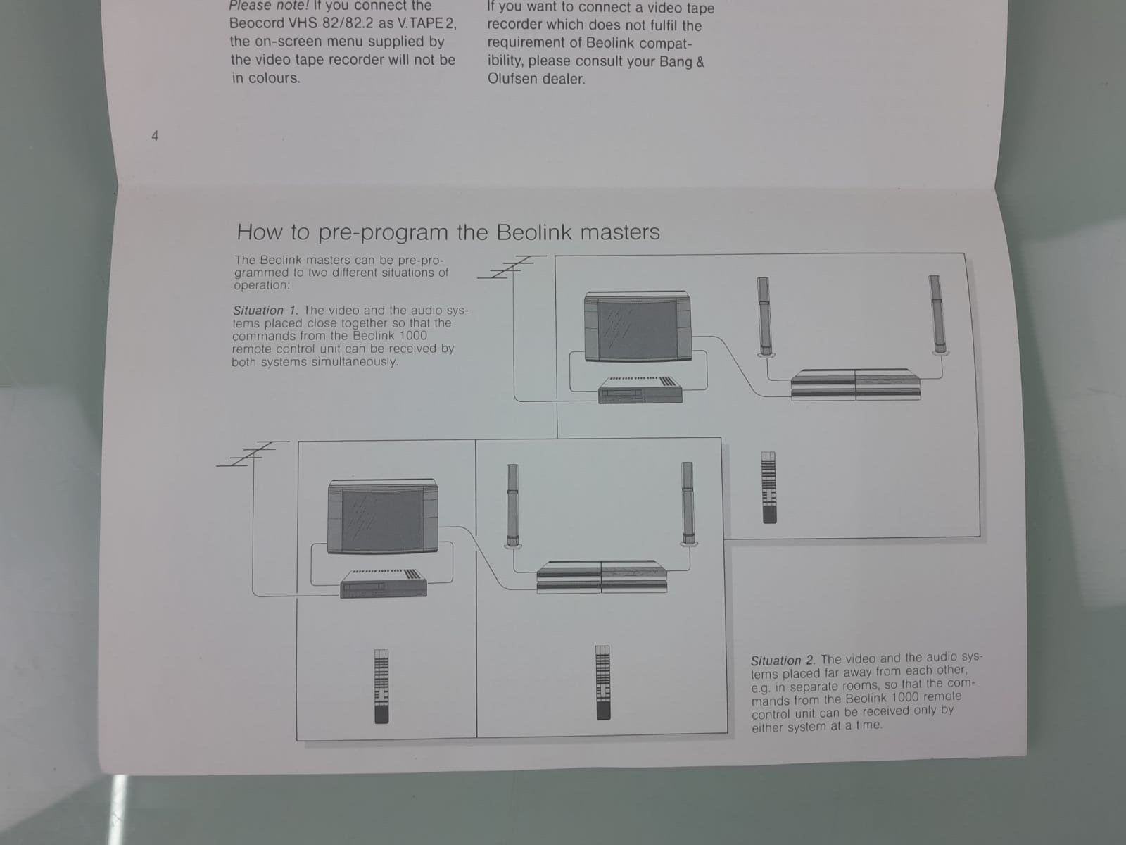 B&O BANG & OLUFSEN BEOLINK SYSTEM SETUP MANUAL #004