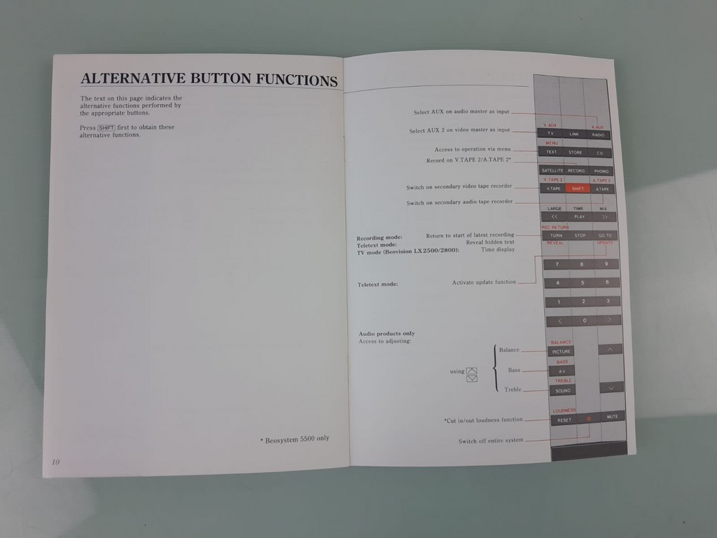 BANG & OLUFSEN B&O BEOLINK 1000 REMOTE CONTROL OWNER'S MANUAL #002