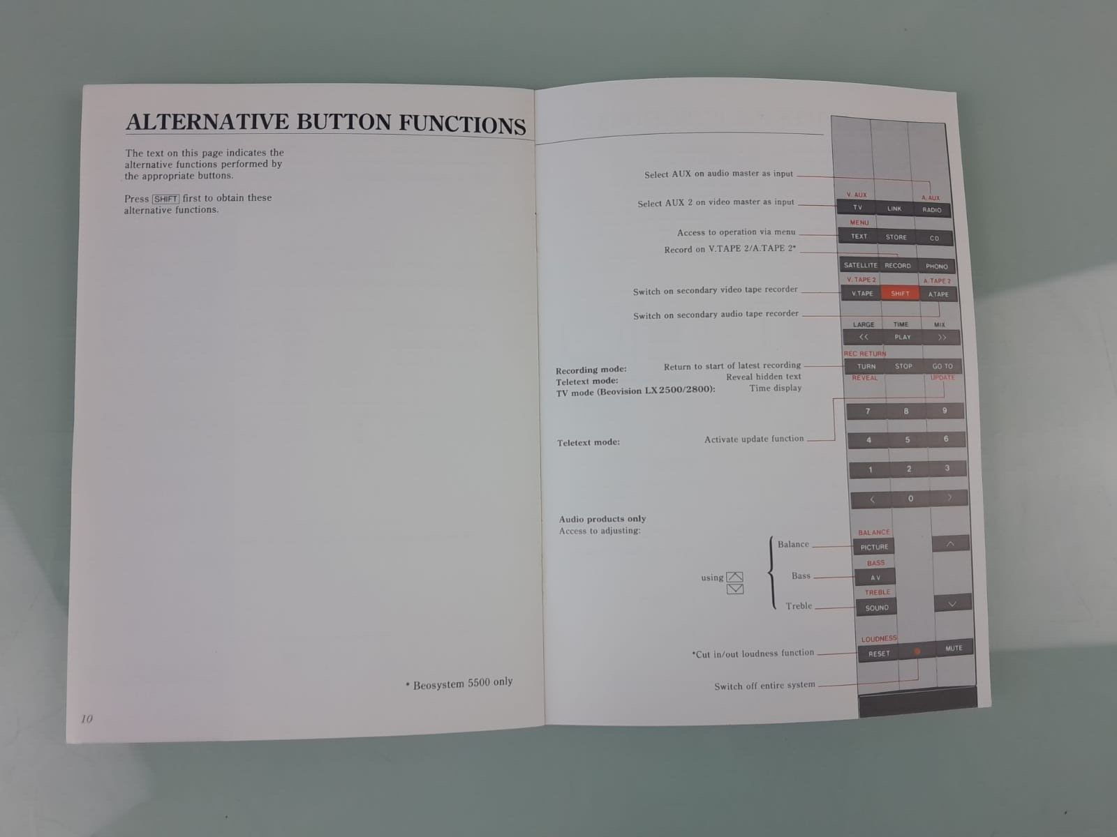 BANG & OLUFSEN B&O BEOLINK 1000 REMOTE CONTROL OWNER'S MANUAL #002