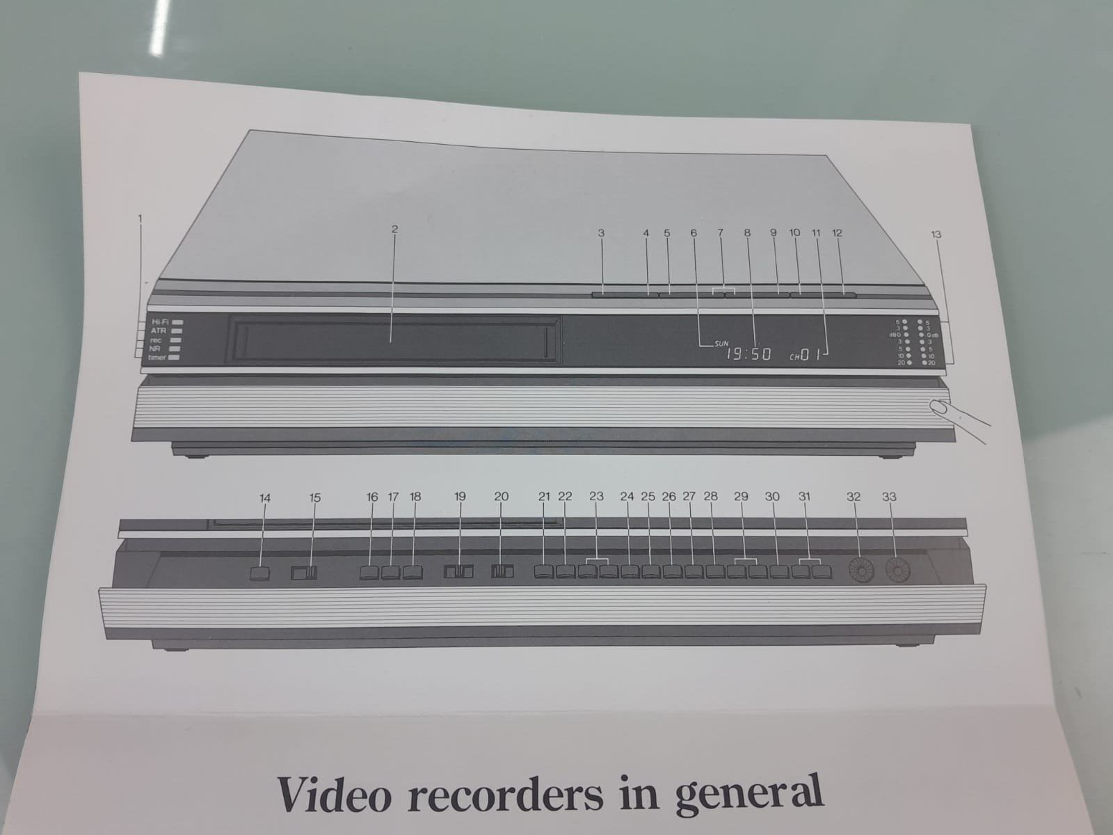 BANG & OLUFSEN B&O BEOCORD VHS 91.2 MANUAL