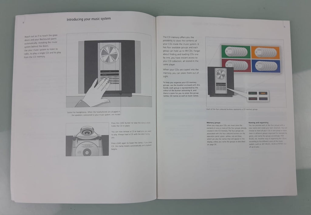 BANG & OLUFSEN B&O BEOSOUND 3200 USER MANUAL GUIDE