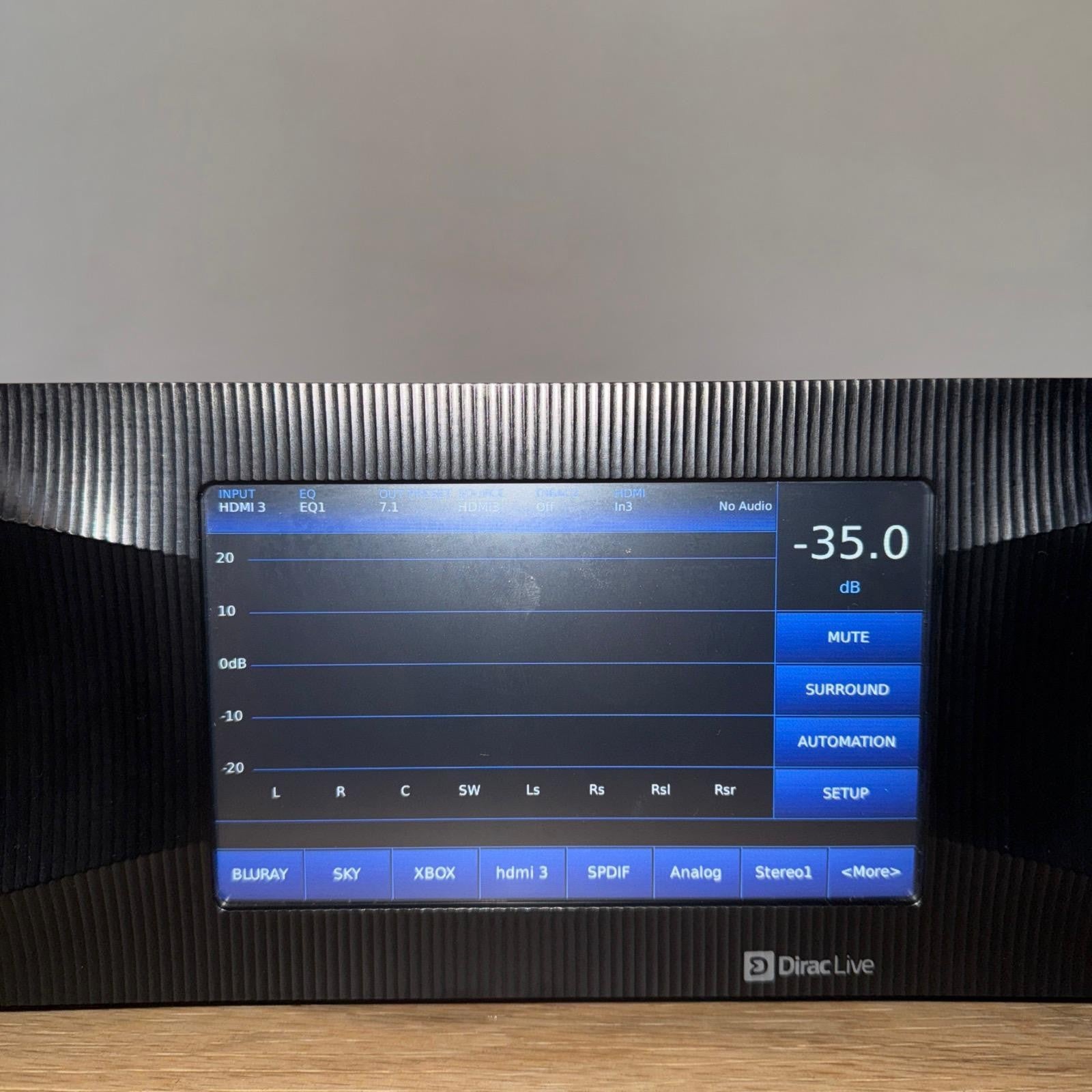 DATASAT RS20i 16-channel surround sound processor HOME CINEMA