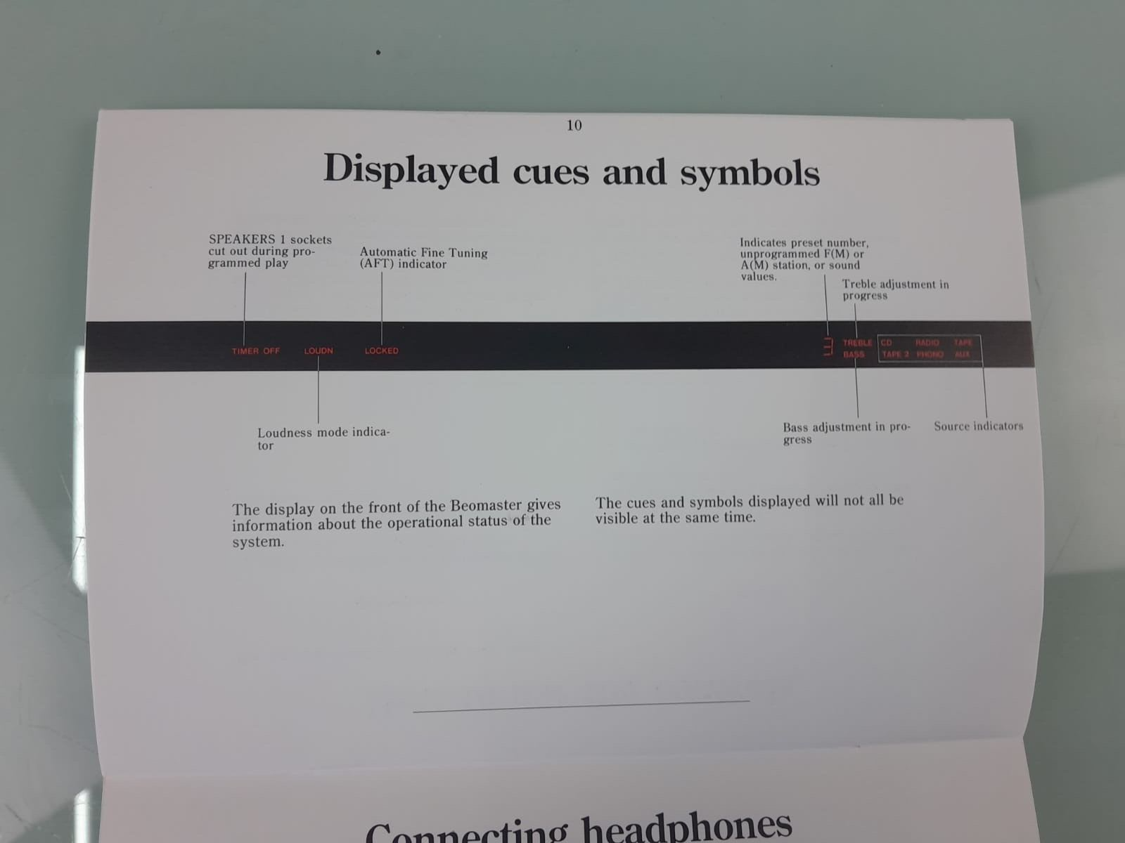 BANG & OLUFSEN B&O BEOMASTER 5500 OWNER'S MANUAL