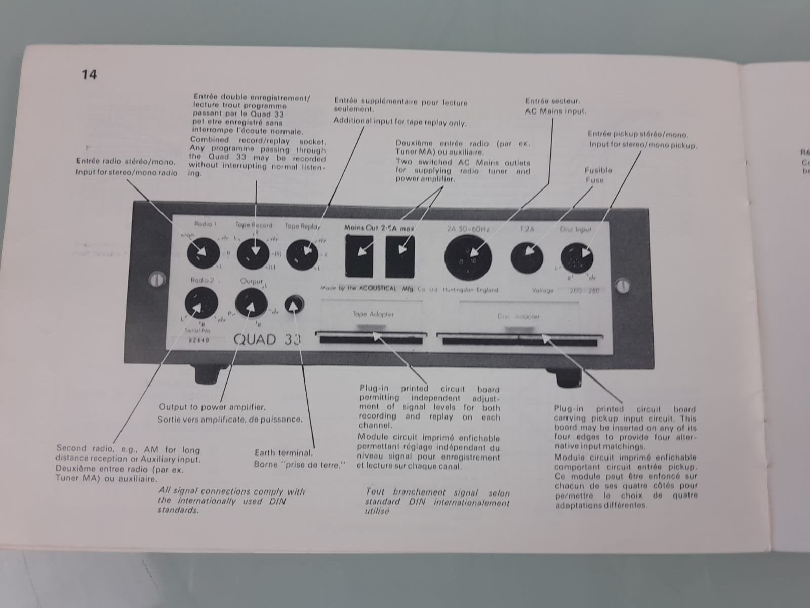 QUAD 33 CONTROL UNIT INSTRUCTION BOOK / MANUAL