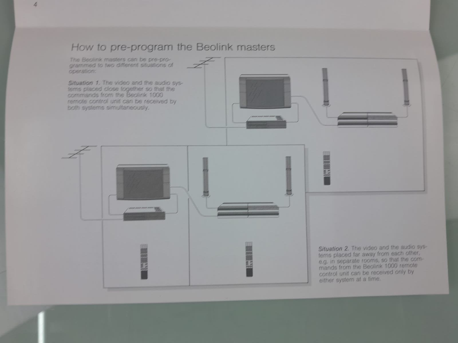 B&O BANG & OLUFSEN BEOLINK SYSTEM SETUP MANUAL #002